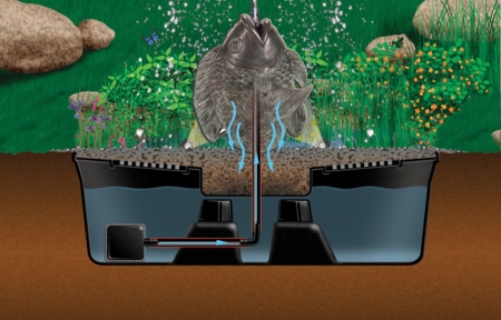 Aquascape AquaBasin® 45 - Image 2