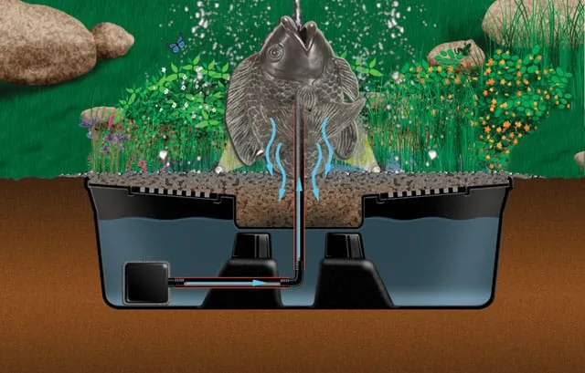 Aquascape AquaBasin® 45 - Image 2
