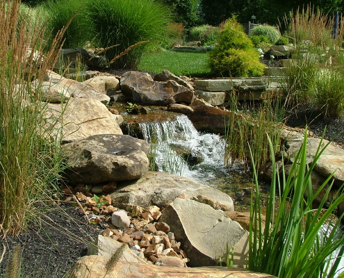 Sustainable Water Management for Water Gardens
