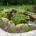 Things to Consider Before Buying a Water Garden