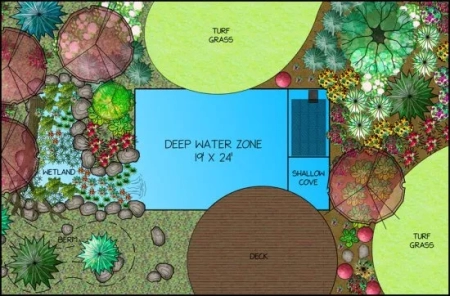 Aquascape Recreational Pond Kit 19' X 24' - Image 2