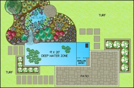 Aquascape Recreational Pond Kit 9' X 20' - Image 2
